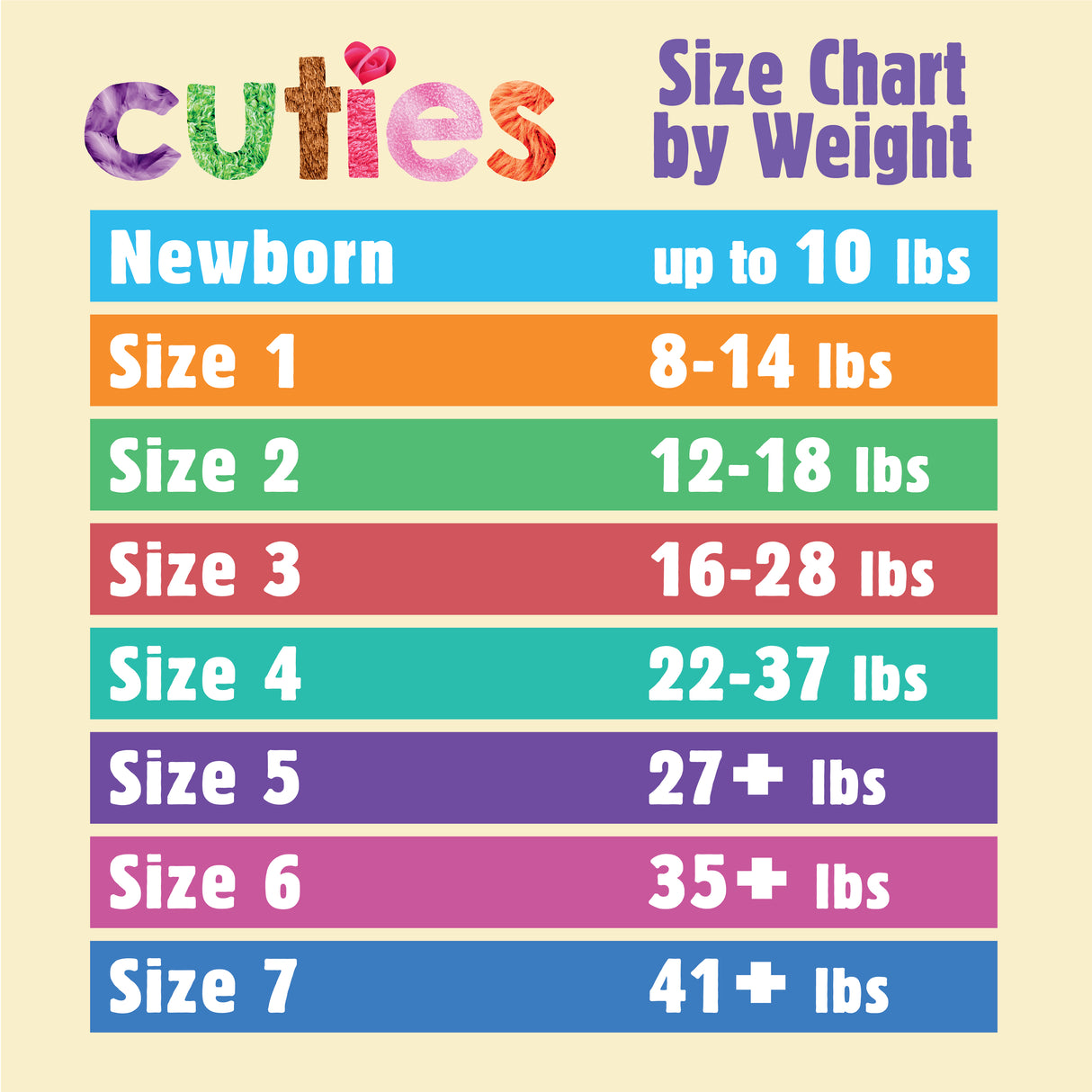 Cuties Complete Care Baby Diapers, Size 5
