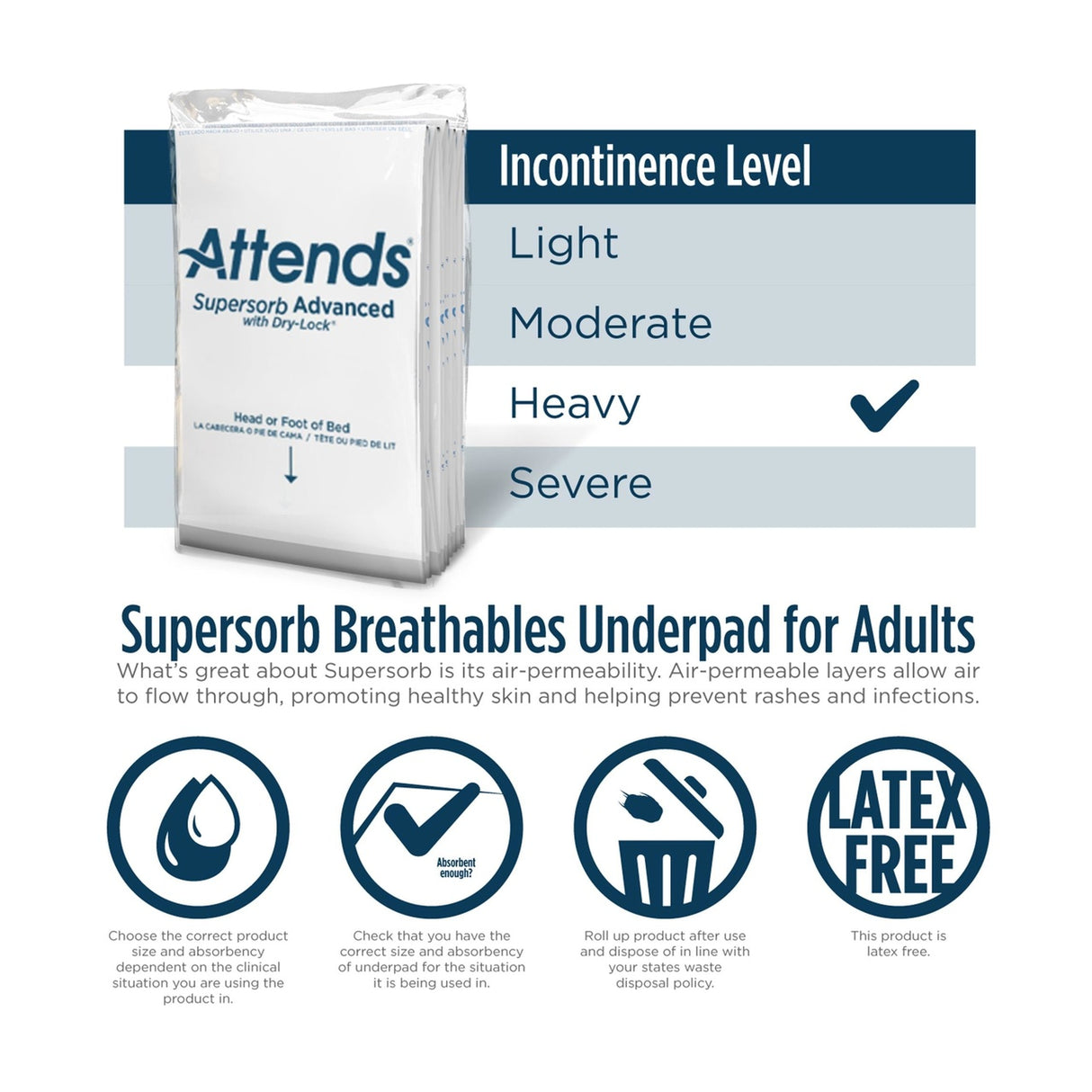 Attends Supersorb Advanced Premium Underpads 300