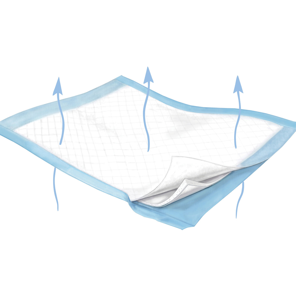 Cardinal Health, Breathable Underpads, Wings Plus, 30" X 36"