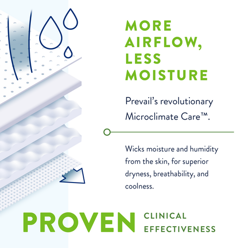 Prevail Per-Fit 360 Incontinence Briefs, Maximum Plus Absorbency, Size 2