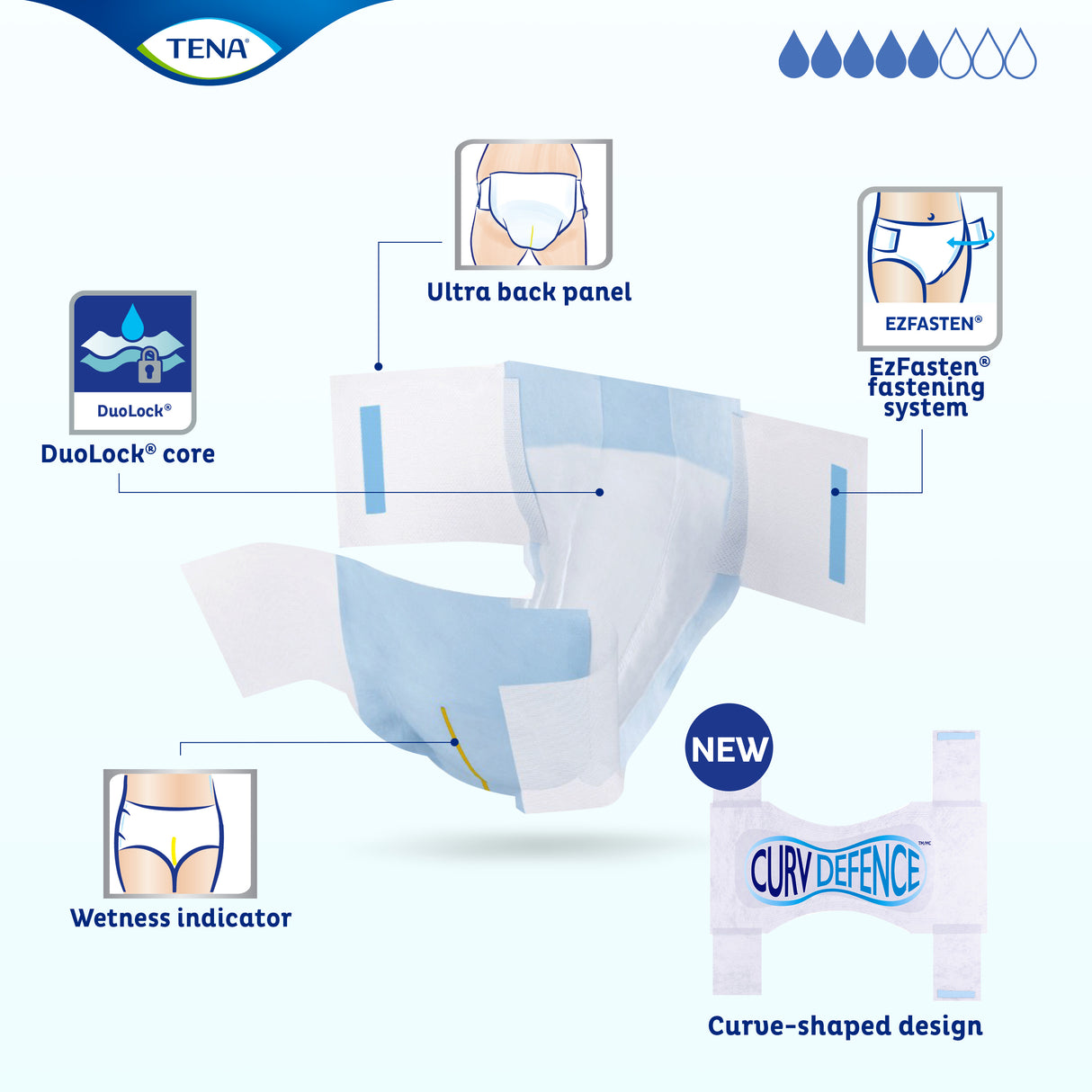 TENA Dry Comfort Incontinence Briefs, Moderate Absorbency, Unisex, Medium