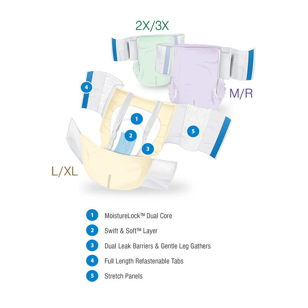 Presto Ultimate Stretch Incontinence Brief, Medium - Regular, 16 Pack - 32" - 54"