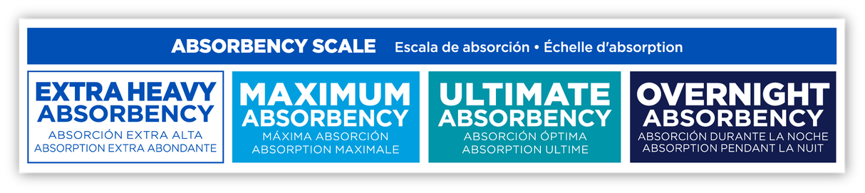 Attends Underwear, Extra Heavy Absorbency, Medium