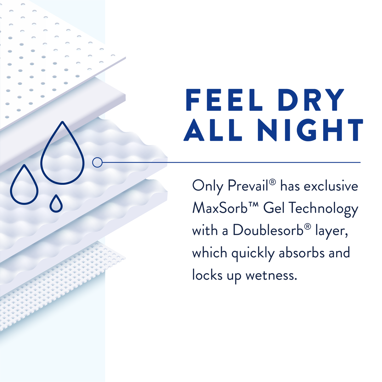 Prevail Air Overnight Incontinence Adult Brief, Size 1, Medium