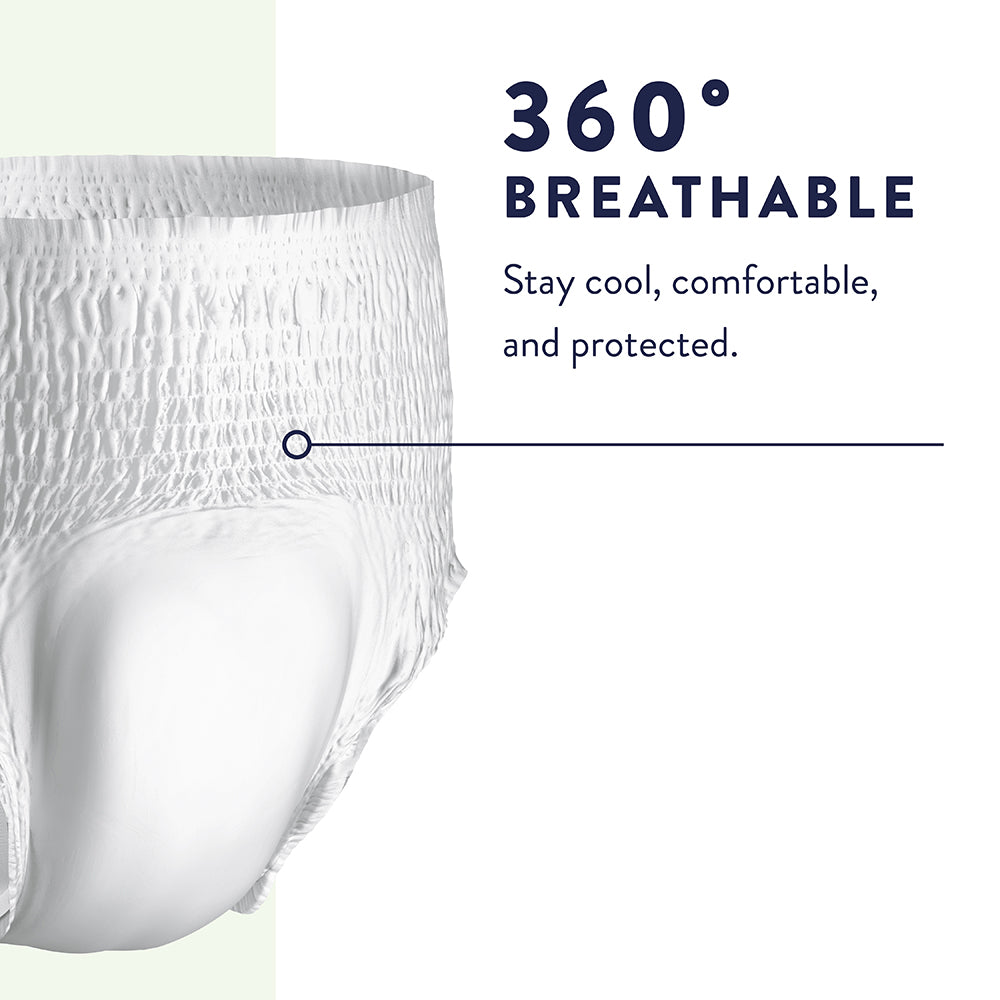 Prevail® Per-Fit® Incontinence Protective Underwear, XXLarge