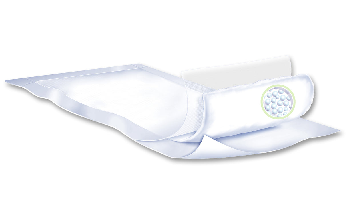 SENI SOFT CLASSIC DRY UNDERPADS - 23 "x 35"