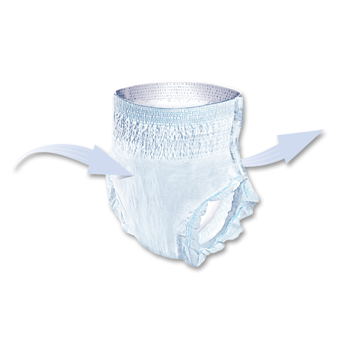 SENI ACTIVE CLASSIC PLUS PULL UP UNDERWEAR LARGE- 39"-53"