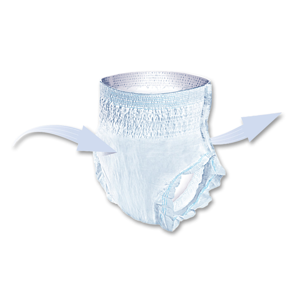 SENI ACTIVE CLASSIC PLUS PULL UP UNDERWEAR SMALL- 22"-33"
