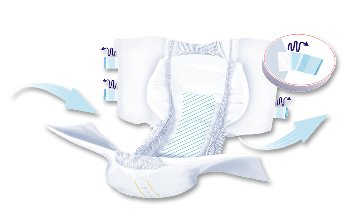 Unisex Adult Incontinence Brief Seni® Super X-Small Disposable Heavy Absorbency- 16"-24"