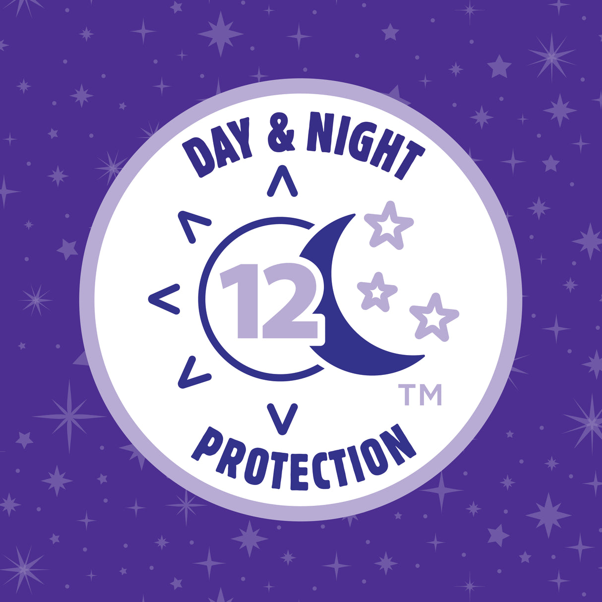 SleepOvers by Cuties, Bedwetting Incontinence Underwear for Girls and Boys, Small/Medium 38-65 lbs