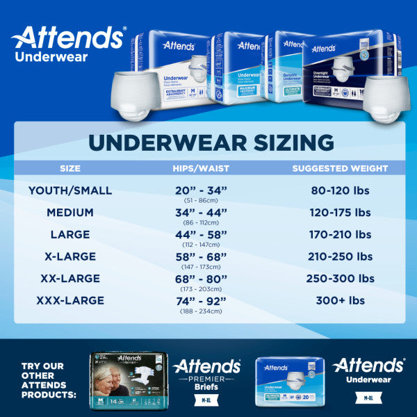 Attends Bariatric Underwear, Ultimate Absorbency, XX-Large, 68"- 80"