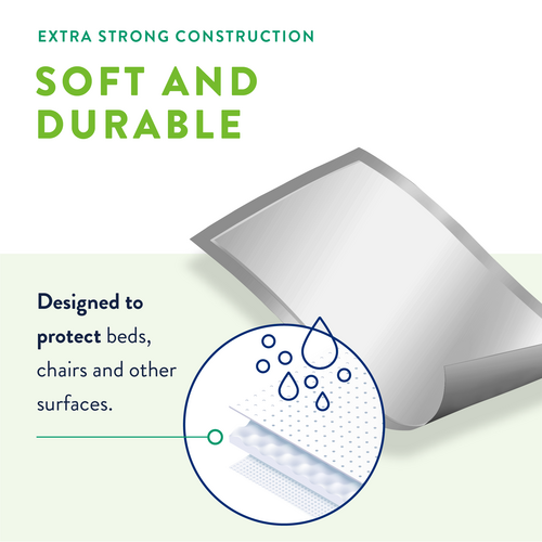 Prevail Incontinence Fluff Underpads, 23" X 36"