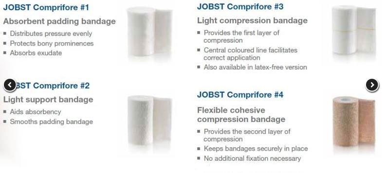 Light Support Bandage (in Kit)