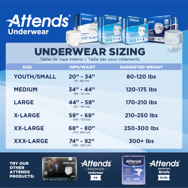 Attends Care Underwear, Moderate-heavy Absorbency, Large, 44" - 58"