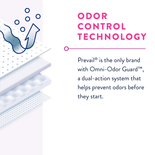 Prevail Incontinence Underwear for Women, Maximum Absorbency, Large