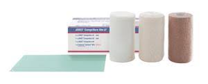 Orthopedic Padding And Absorption Layer (in Kit)
