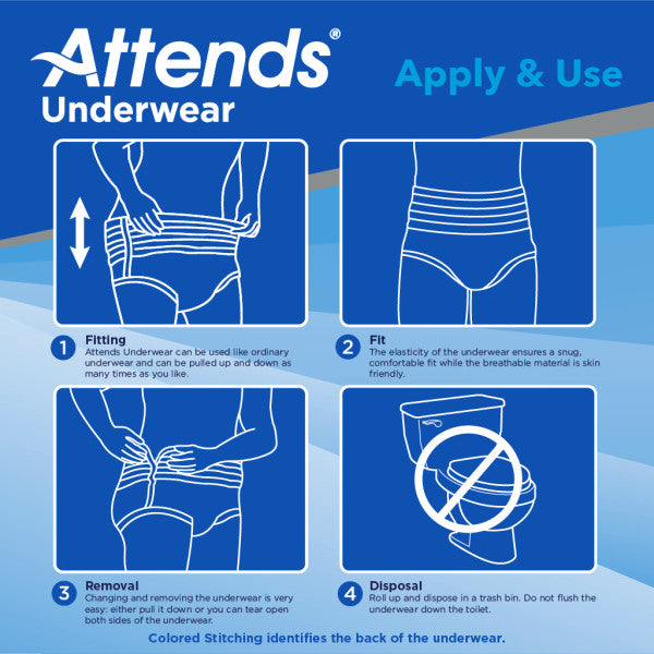 Attends Underwear, Maximum Absorbency, X-Large