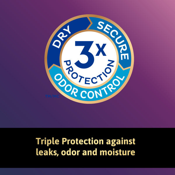 Tena Women Super Plus Protective Underwear L 37" - 50".