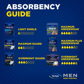 TENA MEN Maximum Plus Premium Fit Incontinence Underwear, Heavy Absorbency, L/XL