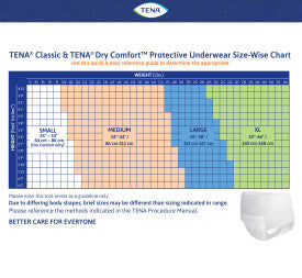 TENA Dry Comfort Protective Incontinence Underwear, Moderate Absorbency, Unisex, Large, 45"- 58"