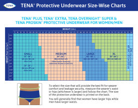 TENA ProSkin Extra Protective Incontinence Underwear, Moderate Absorbency, Unisex, X-Large, 55" - 66"