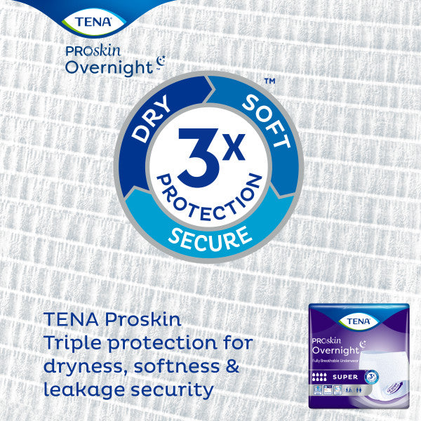 TENA ProSkin Overnight Super Protective Incontinence Underwear, Heavy Absorbency, Unisex, X-Large, 55"- 66"