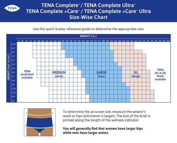 TENA Complete +Care Ultra Incontinence Bariatric Brief, Moderate Absorbency, Unisex 58" - 69"