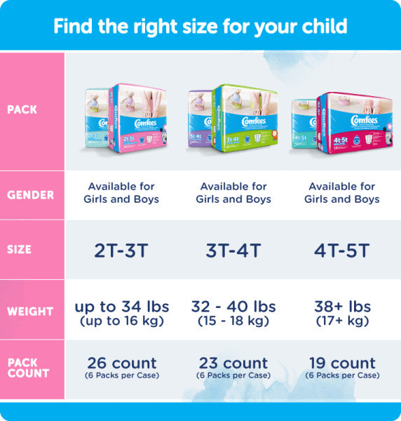 Comfees Boy Training Pants - Size 2t-3t