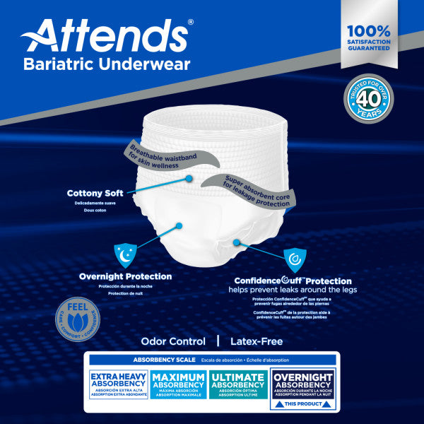 Attends Bariatric Underwear, Overnight Absorbency, XXX-Large, 74"- 92"