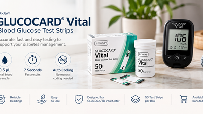Blood Glucose Test Strips: How to Choose, Use & Store Them