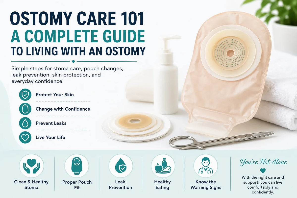 Ostomy pouch, skin barrier, and care supplies arranged for stoma cleaning, pouch changes, skin protection, and leak prevention.
