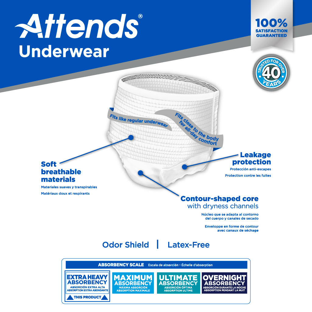 Attends Underwear, Extra Heavy Absorbency, Medium
