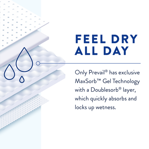Prevail Air Incontinence Brief, Ultimate Absorbency Size 1/Medium