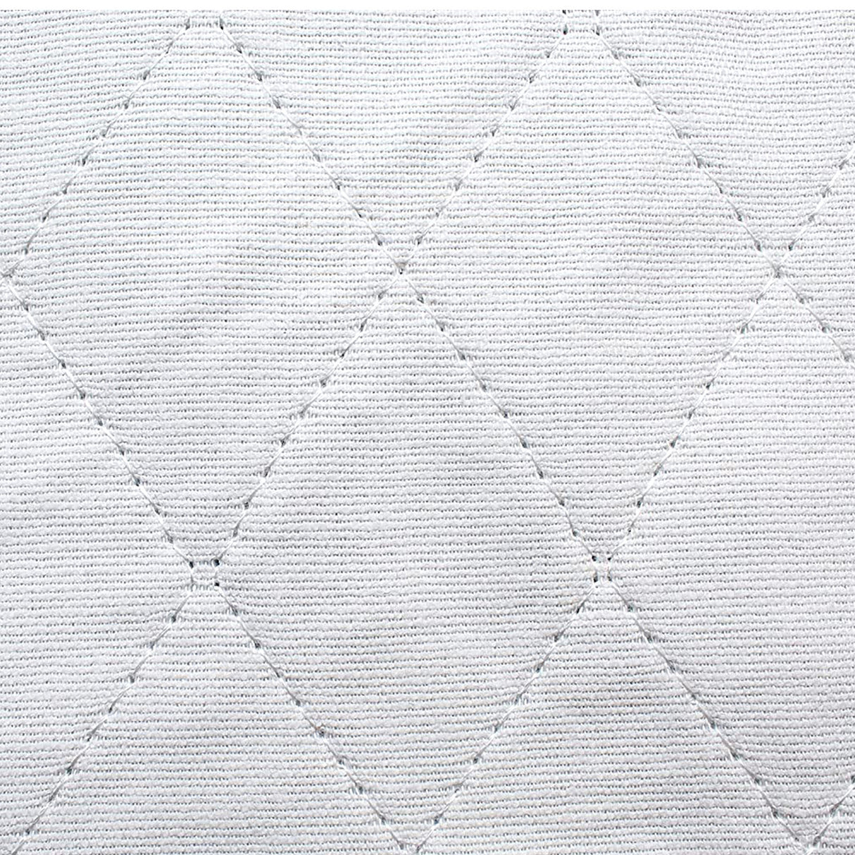 Cardinal Health Essentials Reusable Underpad 34" X 36"