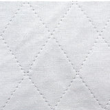 Cardinal Health Essentials Reusable Underpad 34" X 36"