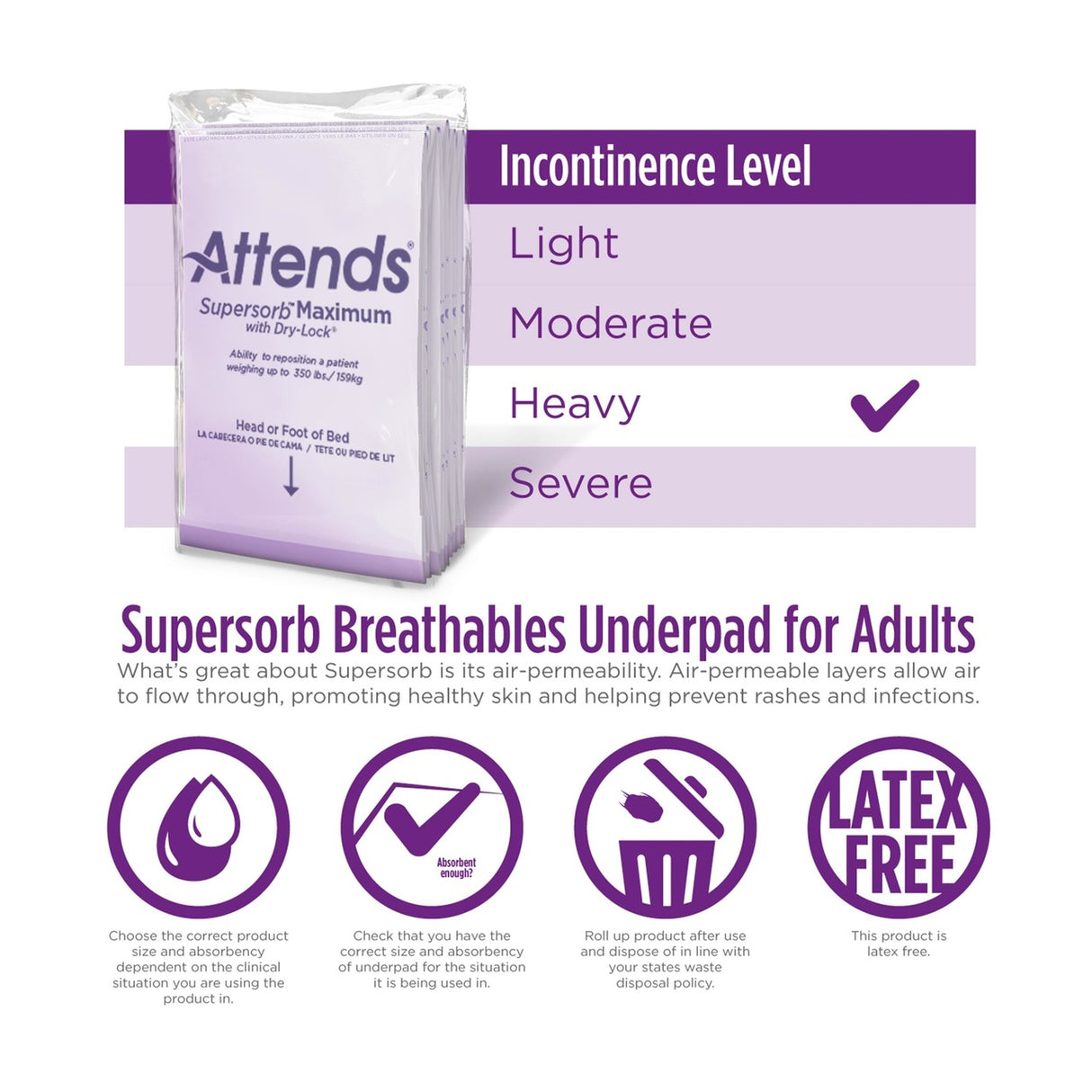 Attends Supersorb Maximum Underpads, 30"x36"