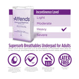 Attends Supersorb Maximum Underpads, 30"x36"