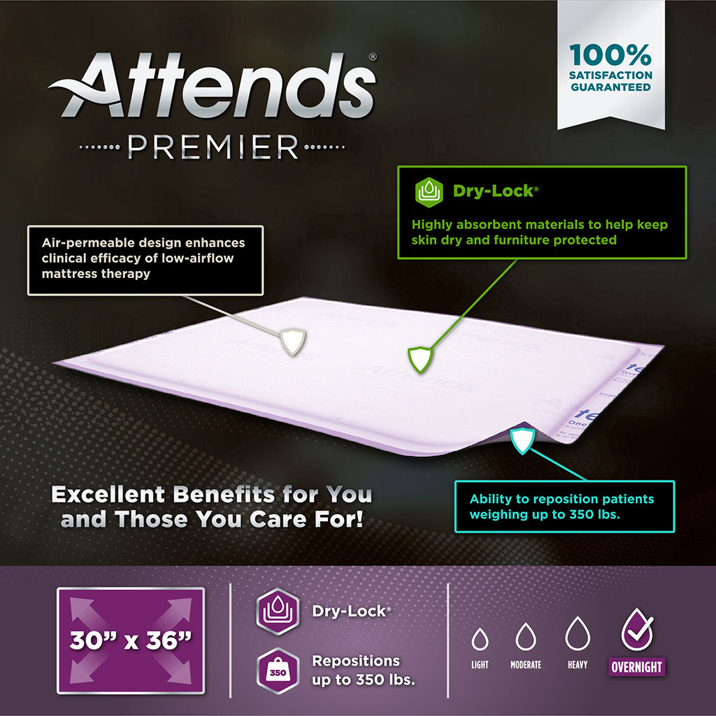Attends Premier Underpads, 30x36