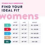 Prevail Incontinence Underwear for Women, Maximum Absorbency, Extra Large