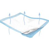 Cardinal Health, Breathable Underpads, Wings Plus, 30" X 36"