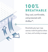 Test Product Prevail Proven - Male Incontinence Guards - Bladder Leak Guards - Maximum Absorbency