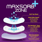 Test Product Prevail Proven - Male Incontinence Guards - Bladder Leak Guards - Maximum Absorbency