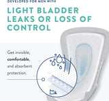 Test Product Prevail Proven - Male Incontinence Guards - Bladder Leak Guards - Maximum Absorbency