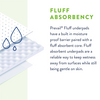 Prevail Incontinence Fluff Underpads, 23" X 36" - Replaces: Fqup120