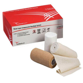 Three-layer compression bandage system with box and medical bandages for wound care