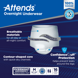 Attends Overnight Underwear, X-Large