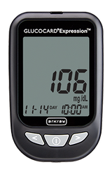 Glucose meter displaying blood sugar reading of 106 mg/dL on digital screen