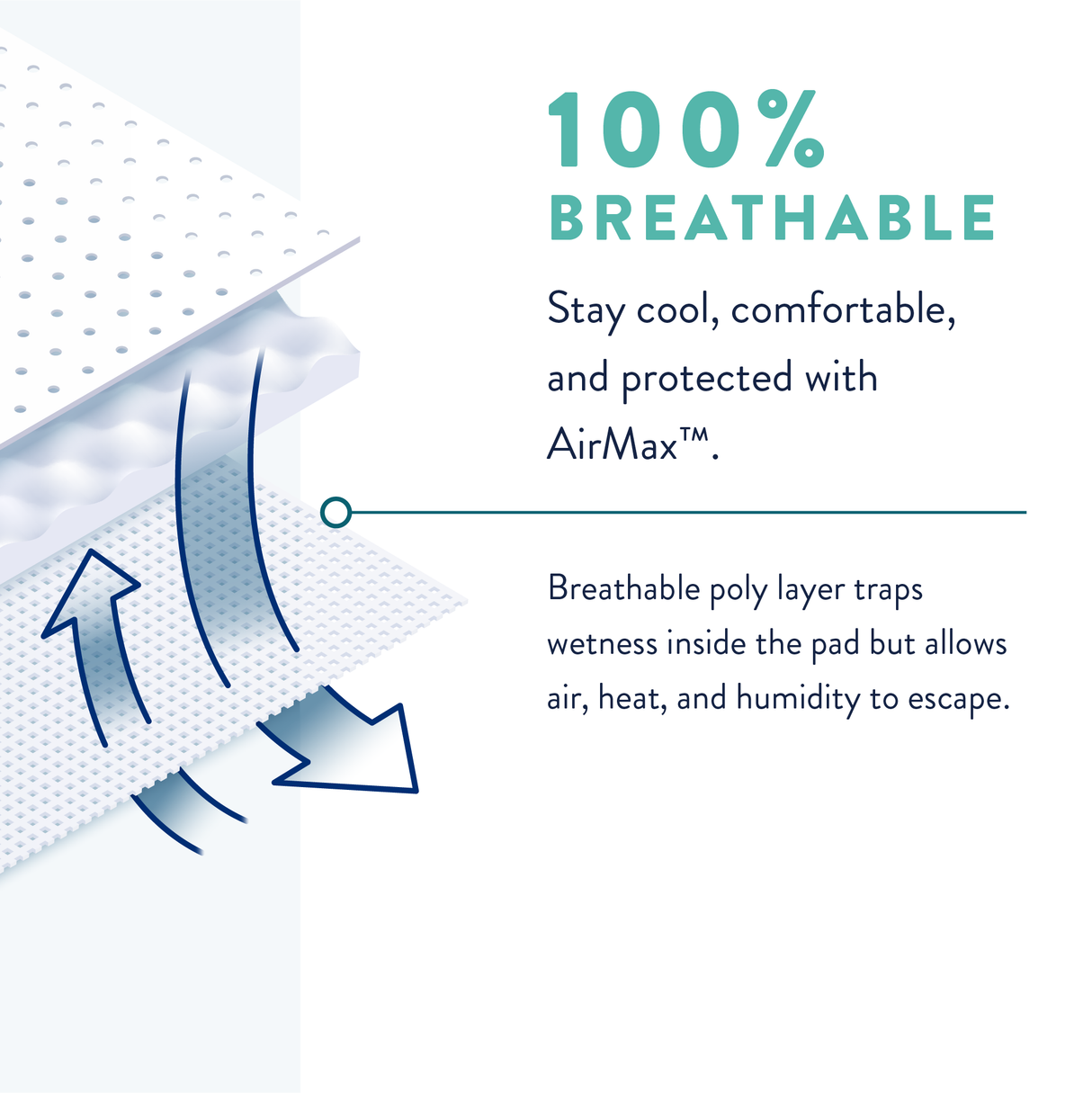 Prevail Incontinence Guards for Men, Maximum Absorbency