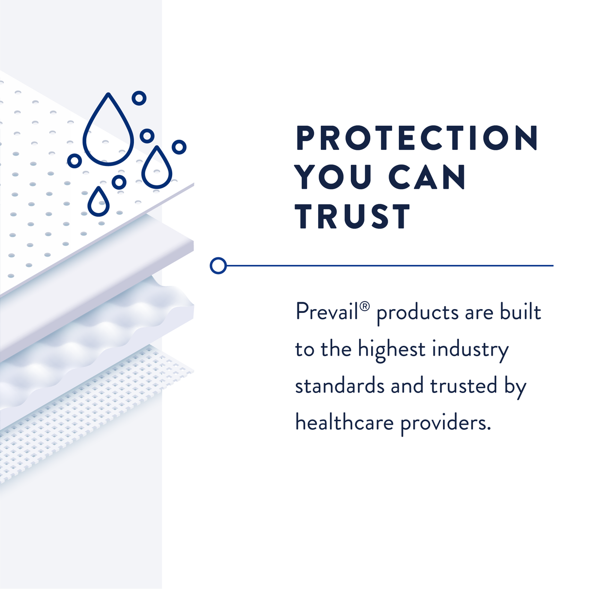 Prevail Incontinence Pant Liner, Large Plus