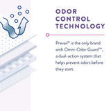 Prevail® Per-Fit® Incontinence Protective Underwear for Women, Small/Medium